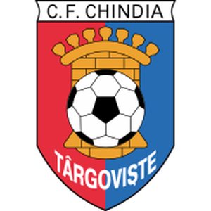 ChindiaTargoviste